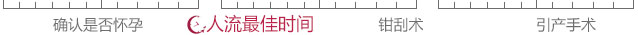 宜兴仁济妇科医院